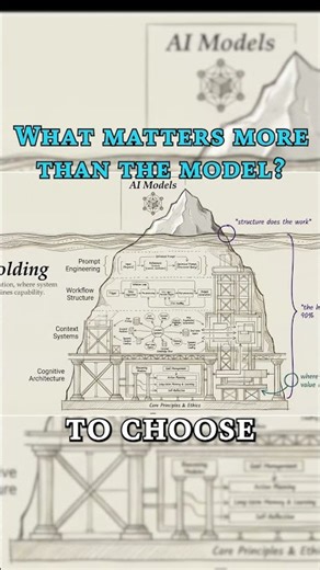 The new GPT-5 won't save you.