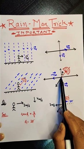 Super Trick 🌟:- solve Rain Man problem in 2 sec 😀|| rain man problem solve kro 1 sec mein 🎯