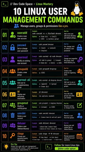 10 Linux User Management Commands Every Developer MUST Know 🔥