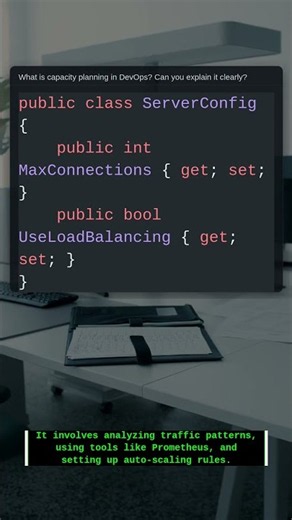 Capacity Planning | .NET Interview Question #Shorts #Csharp #Coding #Programming