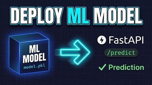 How to Deploy a Machine Learning Model with FastAPI & Uvicorn | Python Tutorial