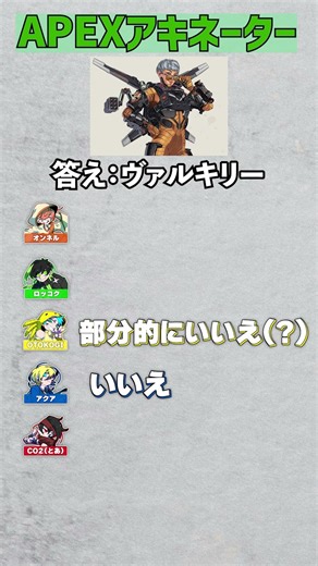 APEXアキネーター2