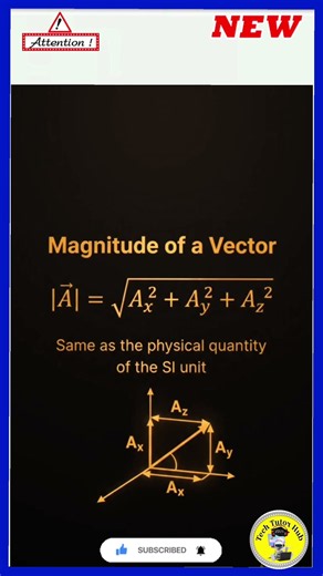 Vector 💥💡#TechTutorHub #vectorgraphic
