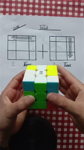 Rubik’s Cube Solution Step by Step | Beginner Friendly Tutorial