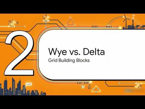 Balanced Three-Phase Circuits | Chapter 11