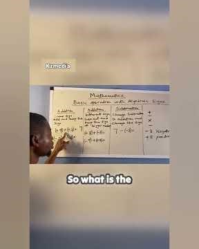 The Golden Rule for Adding Same Signs #learnmath #maths #education