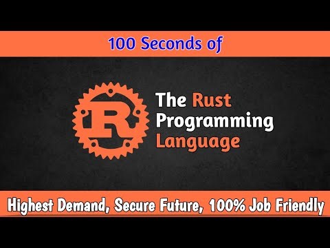 Rust in 100 Seconds Explained ( 2026 ) 🚀