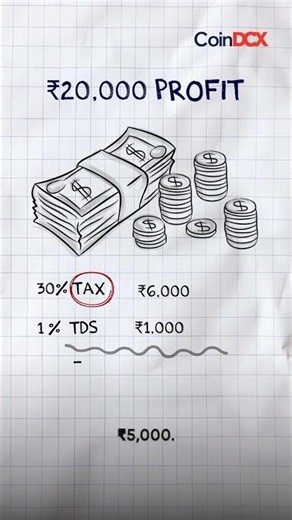 30% Tax vs 1% TDS Explained! #shorts #tax #cryptotaxindia