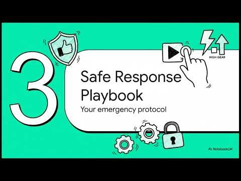 Cyberbullying First Aid
