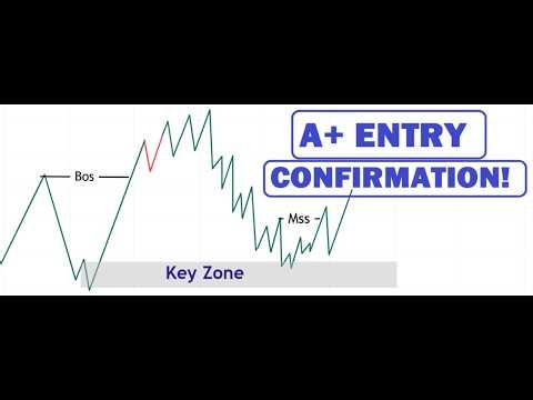 Perfect Forex Entry Confirmation Strategy (Sniper Entries Smart Money & ICT Traders Use)