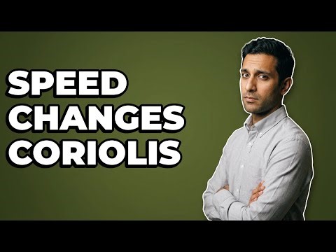 How Does an Object's Velocity Alter Coriolis Magnitude?