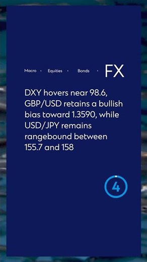 Daily Navigator Highlights - 7 January 2025