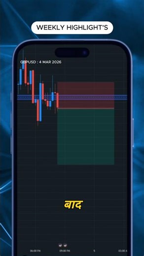 ₹6 WEEK?! USD/JPY · GBP/USD · DJI 😳