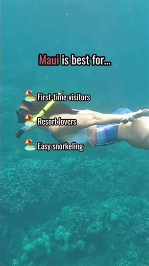 Choose Right Hawai'i Island in 30 Seconds