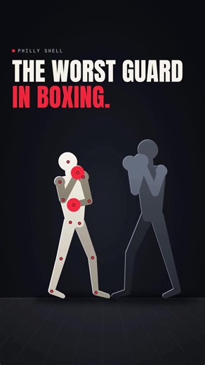 The art of the Philly Shell | #boxing🥊 #phillyshell #floydmayweather #mayweather #boxingtraining