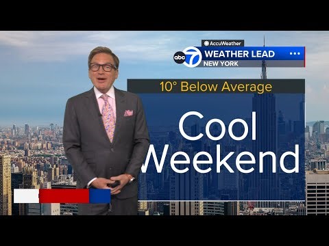 Wake-up Weather: Cool clouds, night rain LI