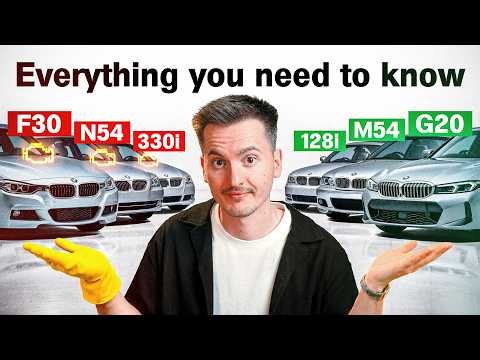 BMW Explained For Normal People