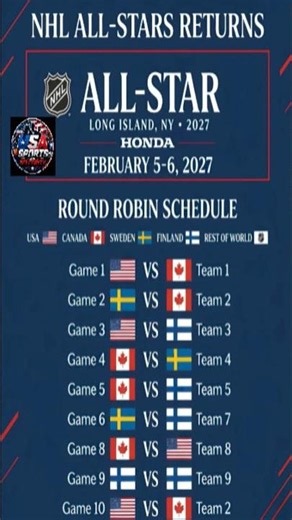 🌟 NHL ALL-STARS RETURNS: NATIONS FORMAT 🌟
