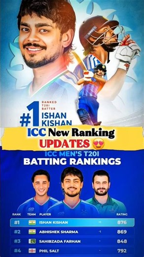 ICC New Ranking Updates 😍🔥