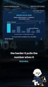 Indexes Explained: The List Your Fund Copies | Canadian Investing