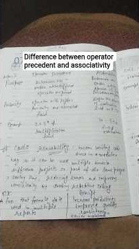 difference between operator precedence and associativity in c++