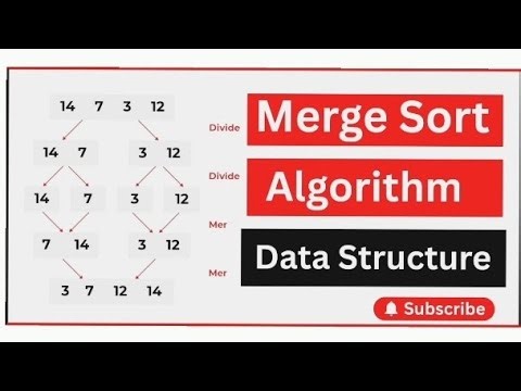 Merge Sort | Algorithm in Data Structure | Simply Explained 