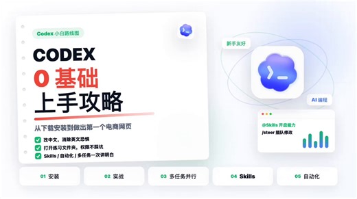 【Codex 保姆级 小白入门】带你从0到1创建你的第一个项目很多人下载完 Codex 打开界面就懵了，不知道第一步该干嘛～这期零基础小白教程，我手把手从安装开始，带你一步步搞懂 Codex 的工作逻辑、正确打开方式、权限设置，最后和你一起做出第一个项目～ 看完你就能彻底摆脱界面恐惧，把 Codex 用到自己的日常开发里！