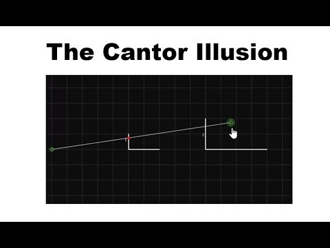 The Delusions of Georg Cantor and Kurt Gödel.
