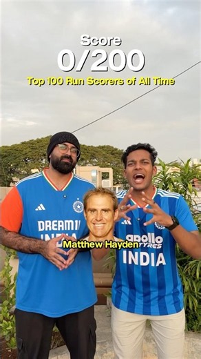 Top 100 Run Scorers