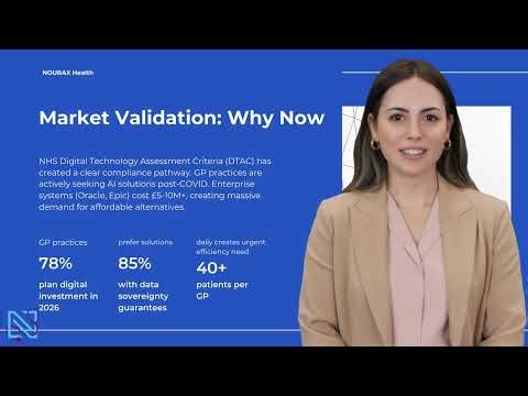 NOURAX Health | AI-Powered Healthcare Platform for GP Surgeries | Partnership Programme 2026