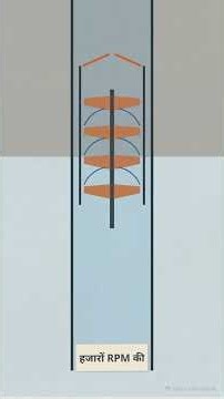 How Does a Submersible Pump Work? | How Submersible Pump Works - 200 Feet Depth Fully Explained