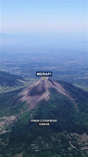 Gunung Berapi Tertua di Dunia