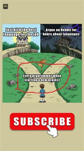 Coding Memes | Java Memes | Programmers Life 😂 #shortsfeed #shorts