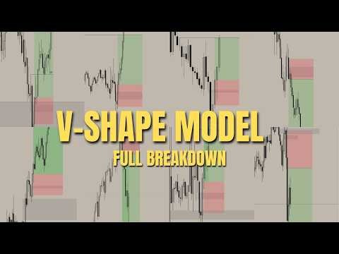 V-Shape Model Explained (Step by Step)