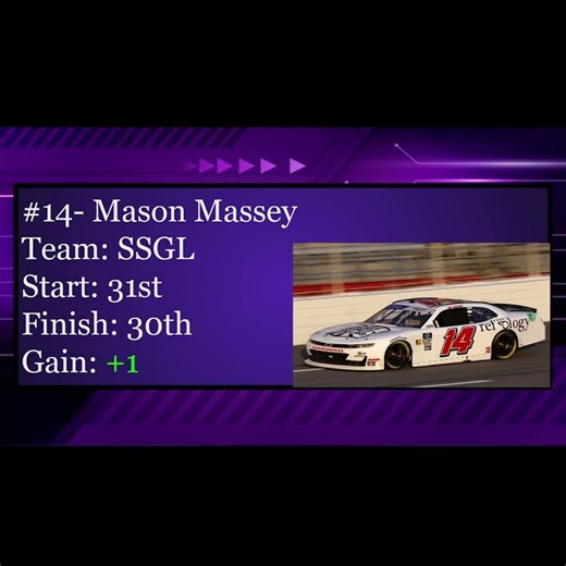 NASCAR Xfinity Series Race Highlights | 2024 SCI APS 200 (#16)