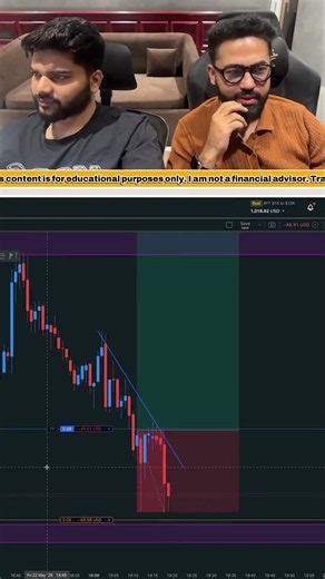 Real Traders Accept Losses 💯 | Forex Trading Mindset