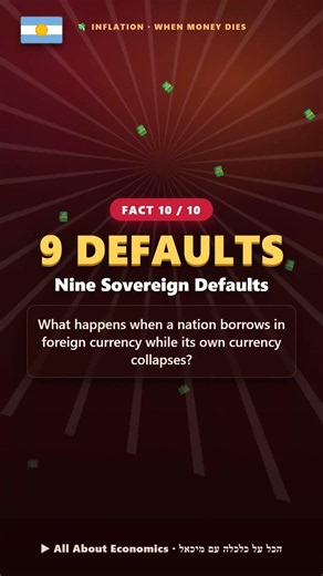 Argentina Has Defaulted 9 Times — Here's Why 🏛️ #shorts