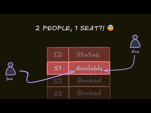 Database Isolation Levels Explained (Dirty, Phantom, Lost Update) | With Example