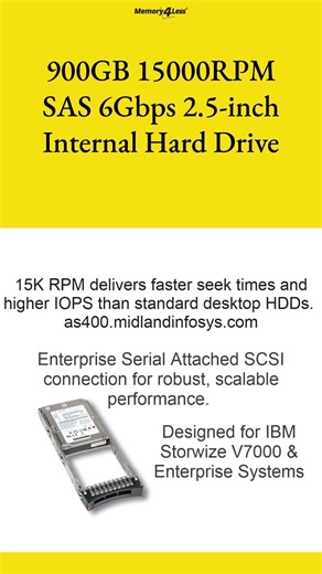 2076-AHE3 IBM 900GB 15000RPM SAS 6Gbps Internal Hard Drive #2076AHE3