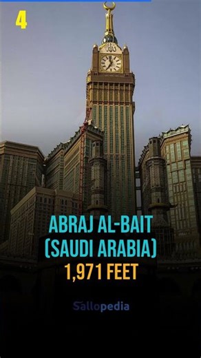 Top 10 Tallest Buildings in The World