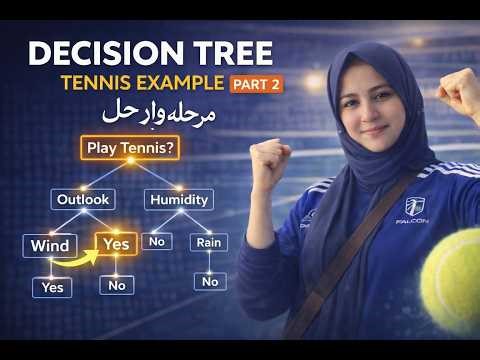 Decision Tree Play Tennis Example | Step-by-Step حل | Part 2