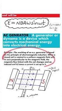 Ac generator class 12th physics