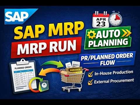 SAP MM Material Requirement Planning Part 1 | End-to-End Planning Process