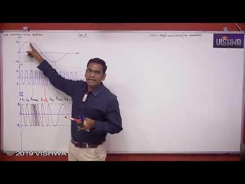 GATE 2026 | Communication Systems | Angle Modulation (FM modulation) | Prof. Ravi Kumar