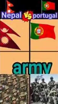 Nepal versus Portugal #https://www.youtube.com/@RayhanMd-x4m