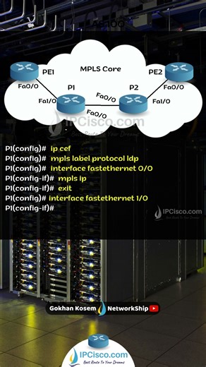 Cisco MPLS Config Illustration!!!✨✨