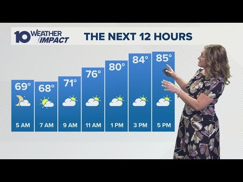 Columbus, Ohio weather forecast for April 15, 2026 | Isolated showers/storms possible this evening