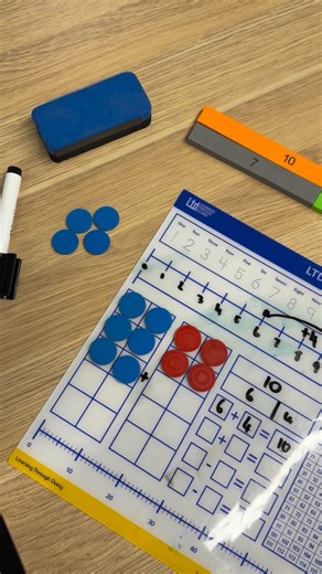 Addition Basic Facts – Part 2: Make 10 After count on, make 10 is the next critical step. It’s not just a basic fact strategy - it builds the thinking needed for strategies like near ten and bridging to 10 in two-digit addition strategies. Using ten-frames, part–part–total rods, and number lines helps students see how numbers relate to 10, not just count them. Make 10 develops efficient, flexible number thinking that carries well beyond basic facts. | Learning Through Doing