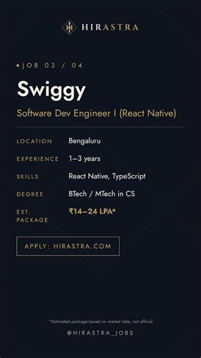 IT Jobs for Freshers 2026: Mastercard, Flex & Swiggy | Up to ₹24 LPA