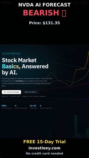 NVDA Stock Forecast: BEARISH 📈 | AI Predicts +0.5% #Shorts